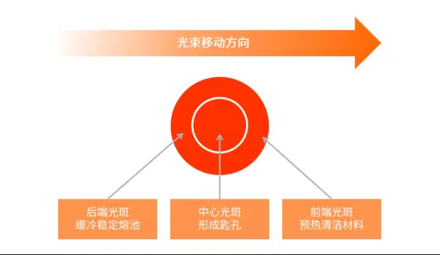 1712042182214235.jpg 1712042182214235.jpg