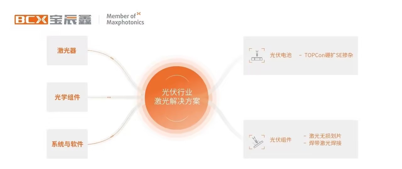 1712044226763579.jpg 1712044226763579.jpg