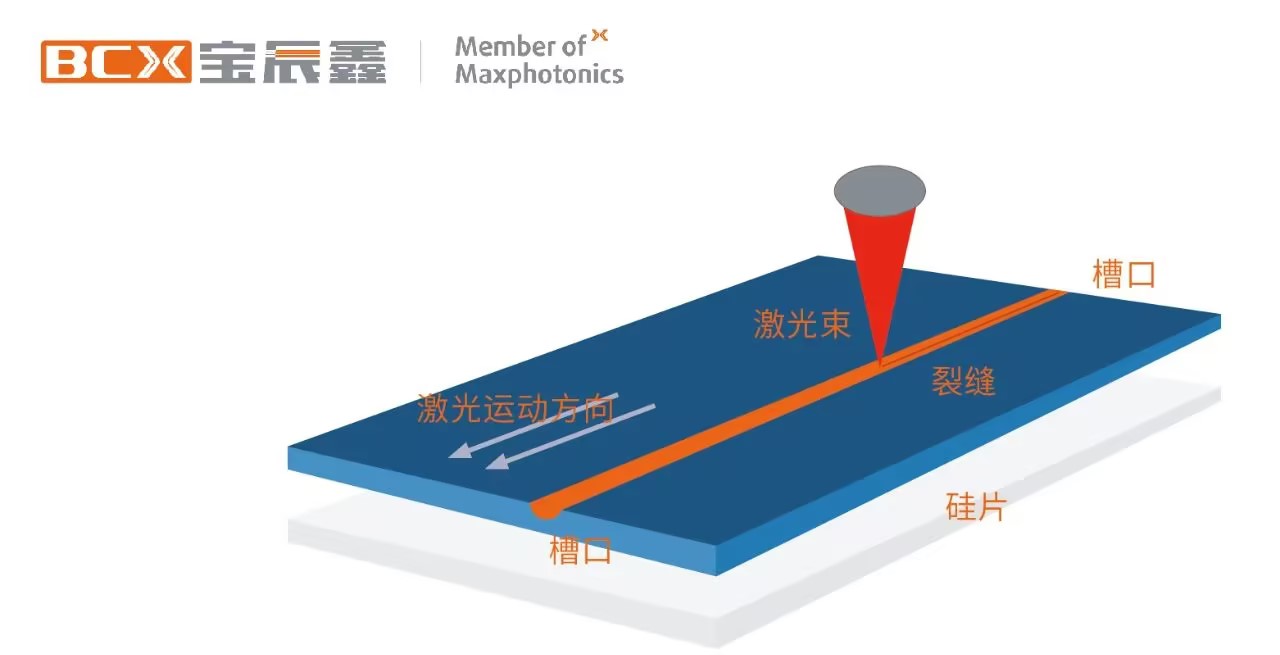 1712044247213095.jpg 1712044247213095.jpg