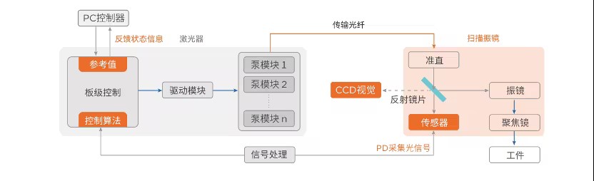 1712048542671903.jpg 1712048542671903.jpg