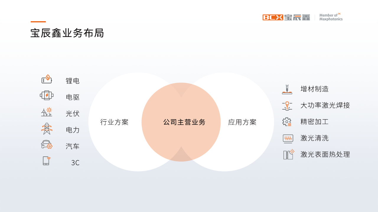 1713259349166684.png 1713259349166684.png