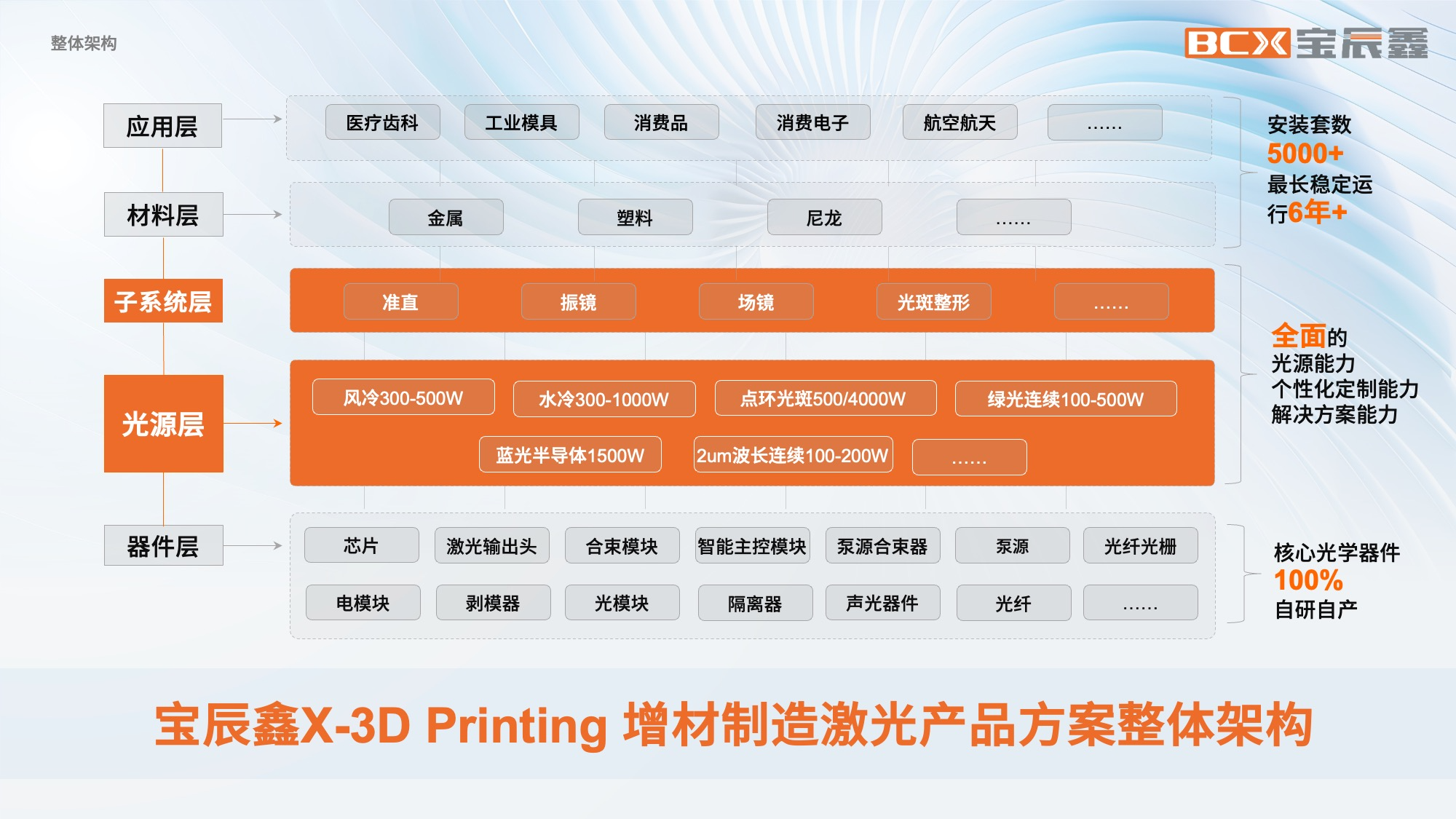 1729840881296122.png 1729840881296122.png