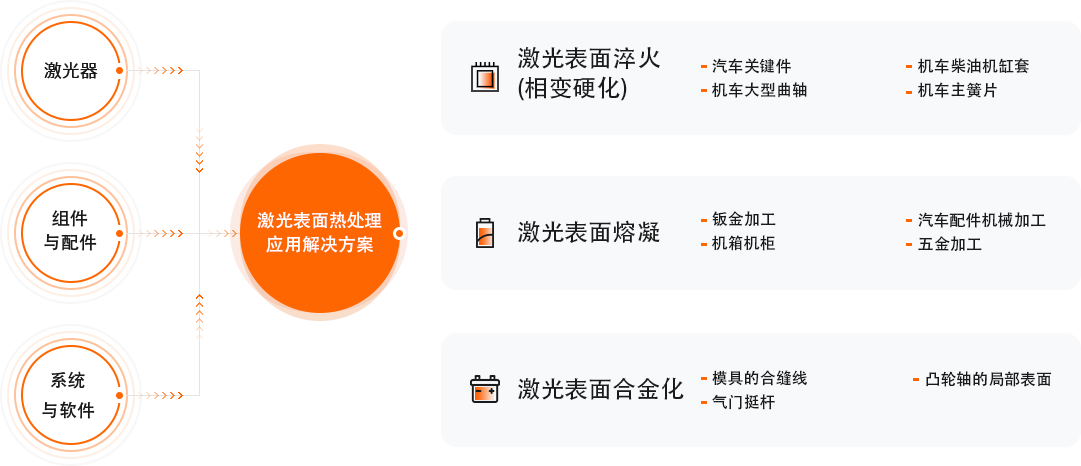 人生就是博·(中国区)官方网站